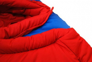 Спальный мешок Alexika Tibet Compact Синий правый