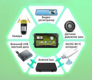 Штатная магнитола FarCar s130+ 1DIN Universal на Android (W810)