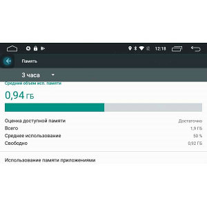 Универсальная магнитола 2 DIN LeTrun 1968 Android 6 (4G LTE)