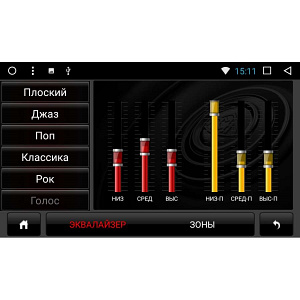 Штатная магнитола для Renault Duster, Sandero II, Logan II, Kaptur LeTrun 2128 Android 7.1.1 Allwinner T3