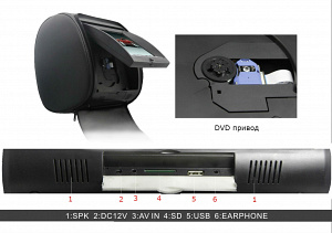 Подголовник с монитором 9 и встроенным DVD плеером FarCar-Z009 (Black)"