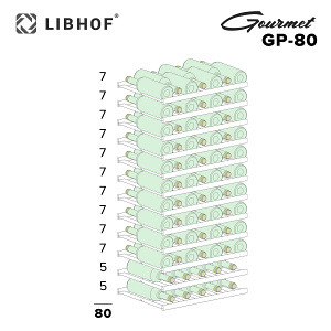 Libhof Gourmet GP-80 Premium