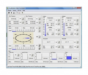 Профессиональная метеостанция RST METEOSCAN PRO 929